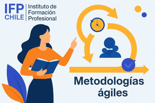 curso metodologias Metodologías ágiles